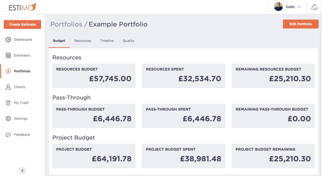 Budget in Estimo Portfolios